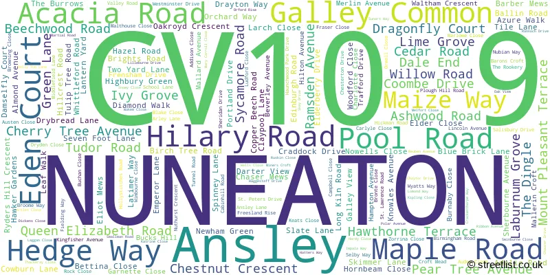 A word cloud for the CV10 9 postcode